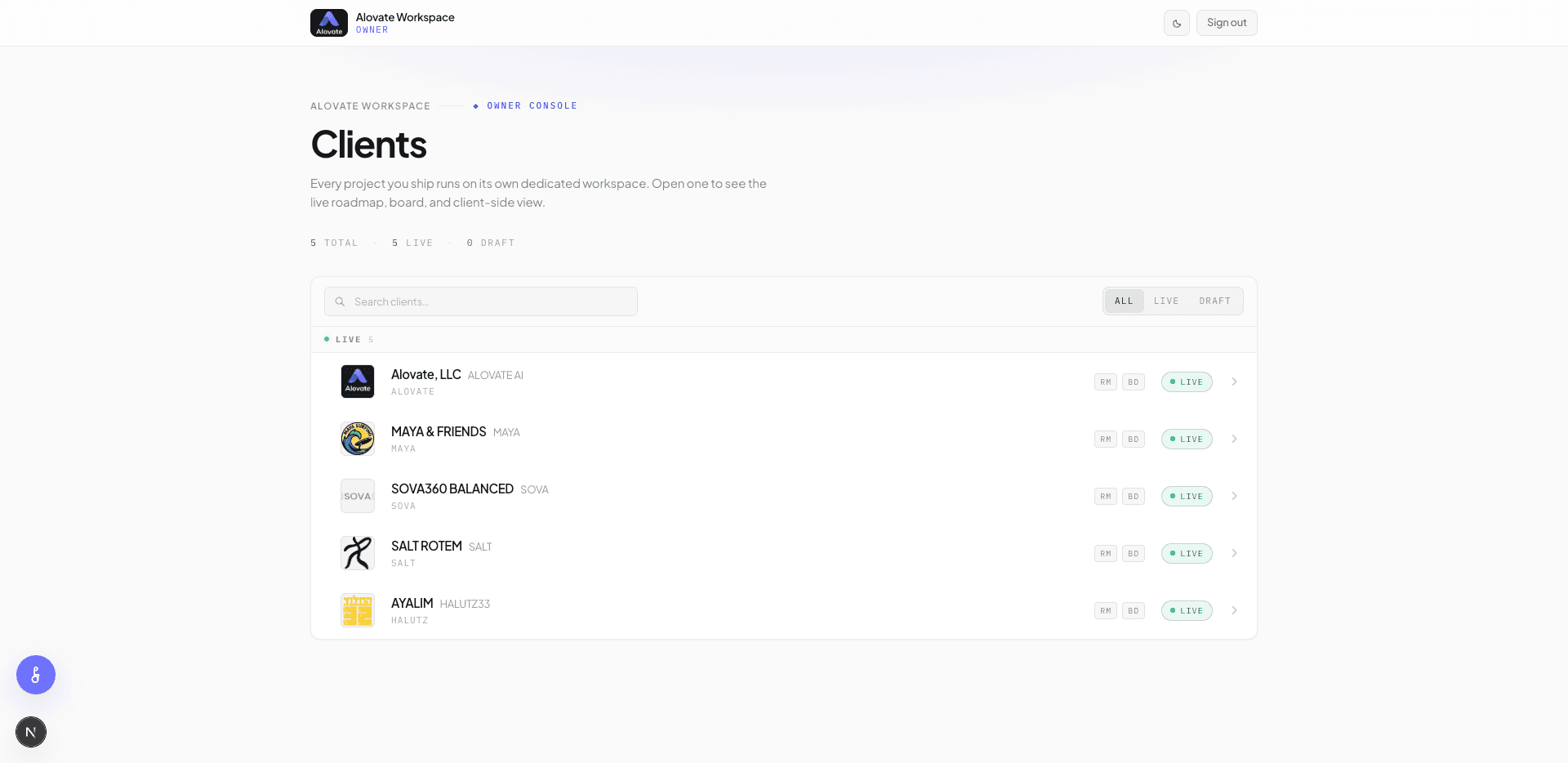 Alovate Workspace