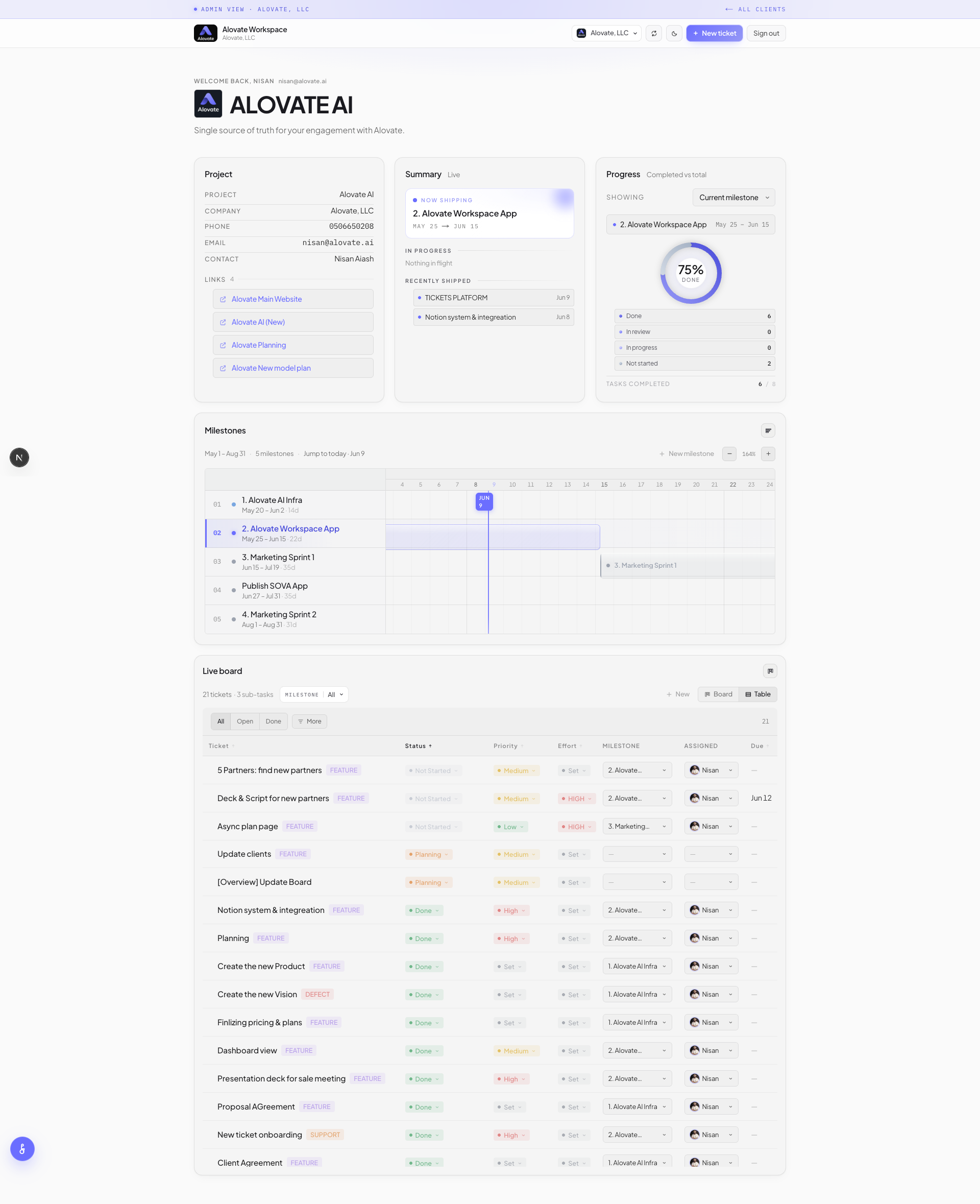 Alovate Workspace — Light
